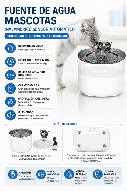 Agua Más Limpia para una Mascota Más Saludable con la Fuente de Agua Inalámbrica