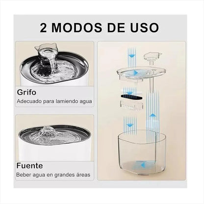 Agua Más Limpia para una Mascota Más Saludable con la Fuente de Agua Inalámbrica
